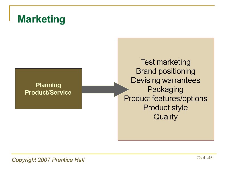 Copyright 2007 Prentice Hall Ch 4 -46 Test marketing Brand positioning Devising warrantees Packaging